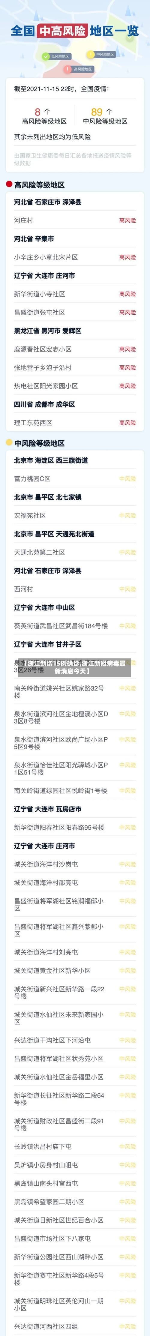 【浙江新增15例确诊,浙江新冠病毒最新消息今天】-第1张图片