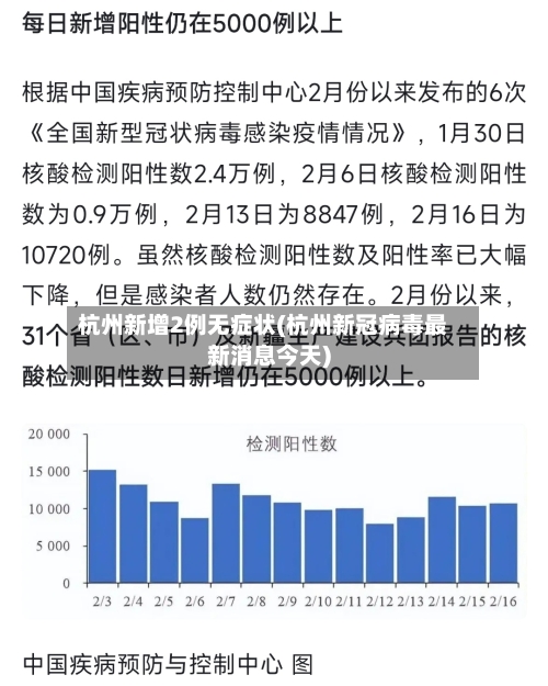 杭州新增2例无症状(杭州新冠病毒最新消息今天)-第2张图片