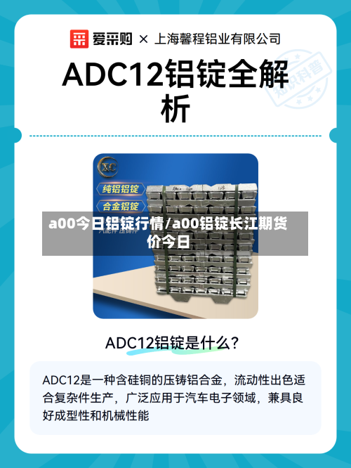 a00今日铝锭行情/a00铝锭长江期货价今日-第1张图片