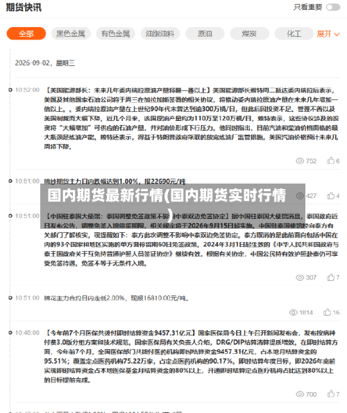国内期货最新行情(国内期货实时行情)-第2张图片