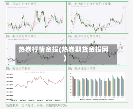 热卷行情金投(热卷期货金投网)-第2张图片