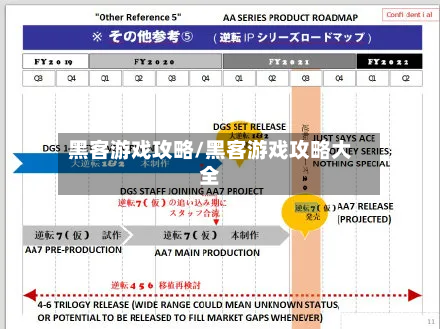 黑客游戏攻略/黑客游戏攻略大全