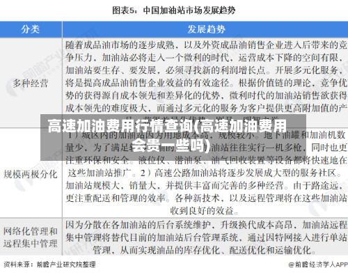 高速加油费用行情查询(高速加油费用会贵一些吗)-第3张图片