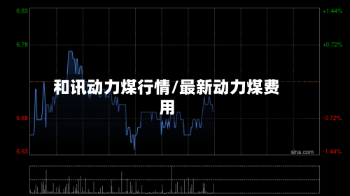 和讯动力煤行情/最新动力煤费用