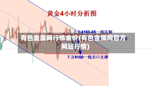 有色金属网行情金价(有色金属网官方网站行情)-第1张图片
