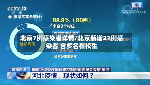 北京7例感染者详情/北京新增21例感染者 含多名在校生-第2张图片