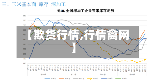 【欺货行情,行情禽网】