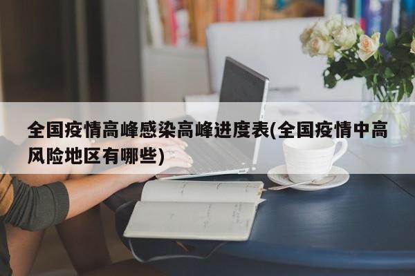 全国疫情高峰感染高峰进度表(全国疫情中高风险地区有哪些)
